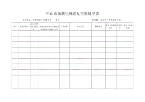 （模板）中山市加装电梯意见征集情况表（2面）.docx