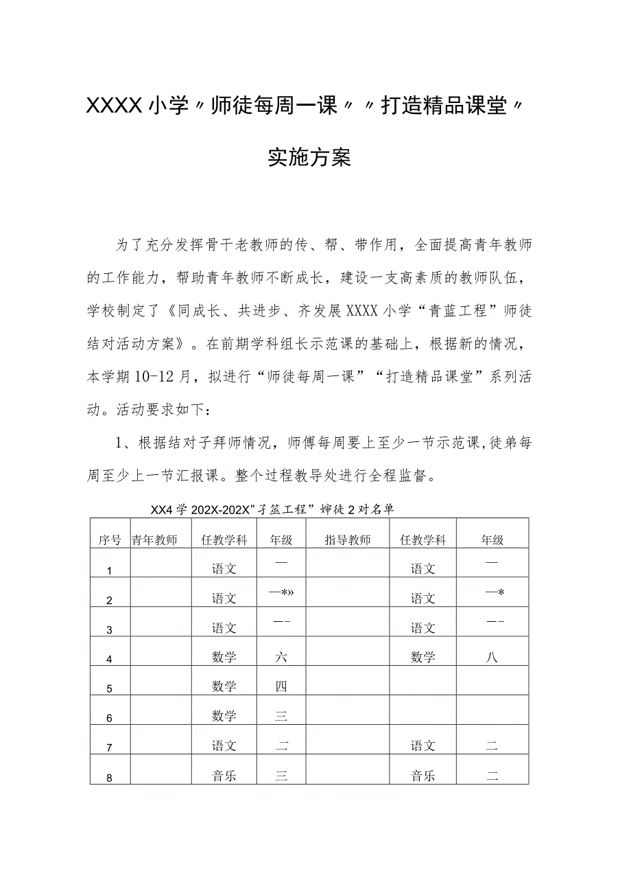 小学“师徒每周一课”“打造精品课堂”实施方案.docx_第1页