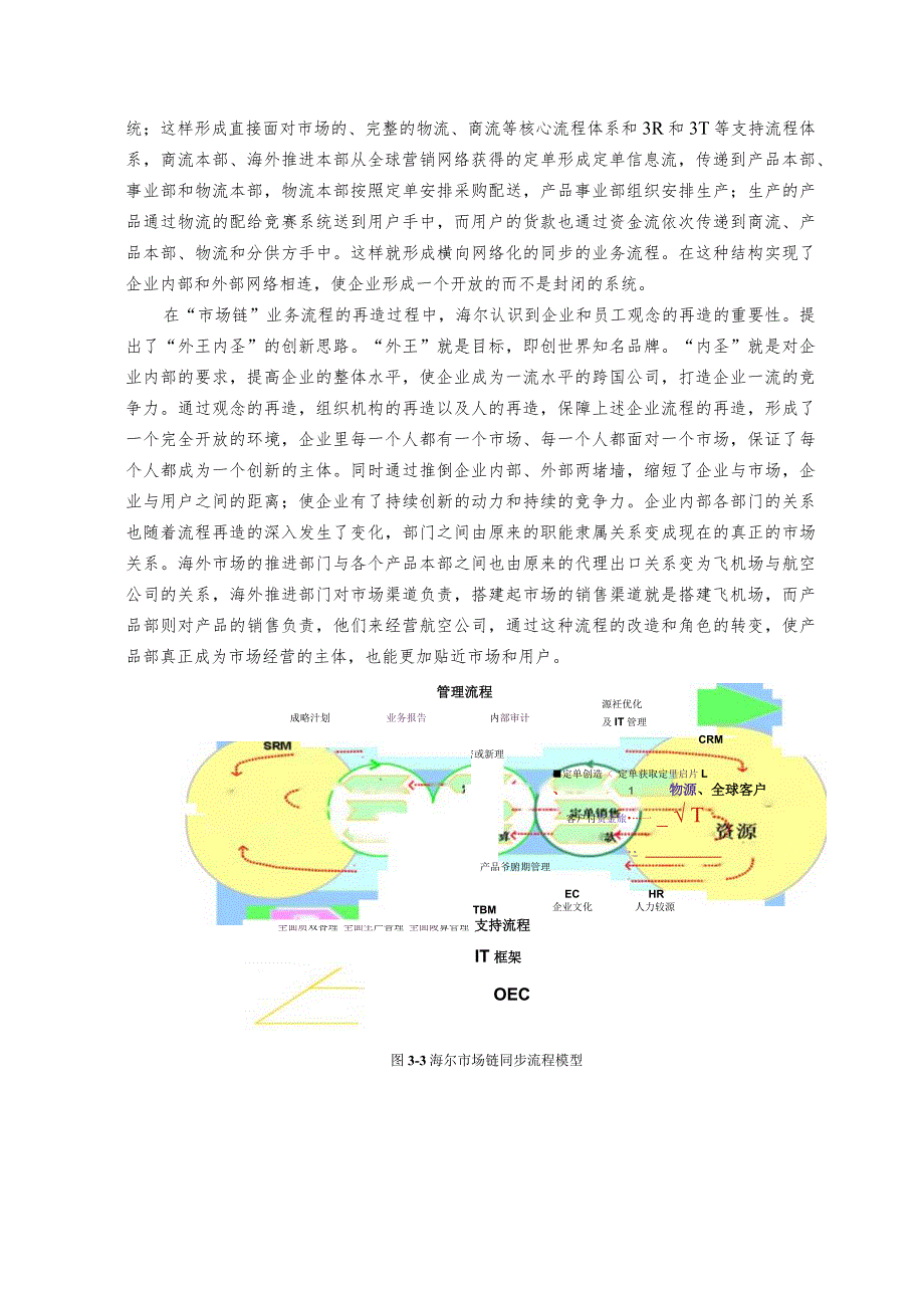 海尔的“人单合一”双赢模式.docx_第2页