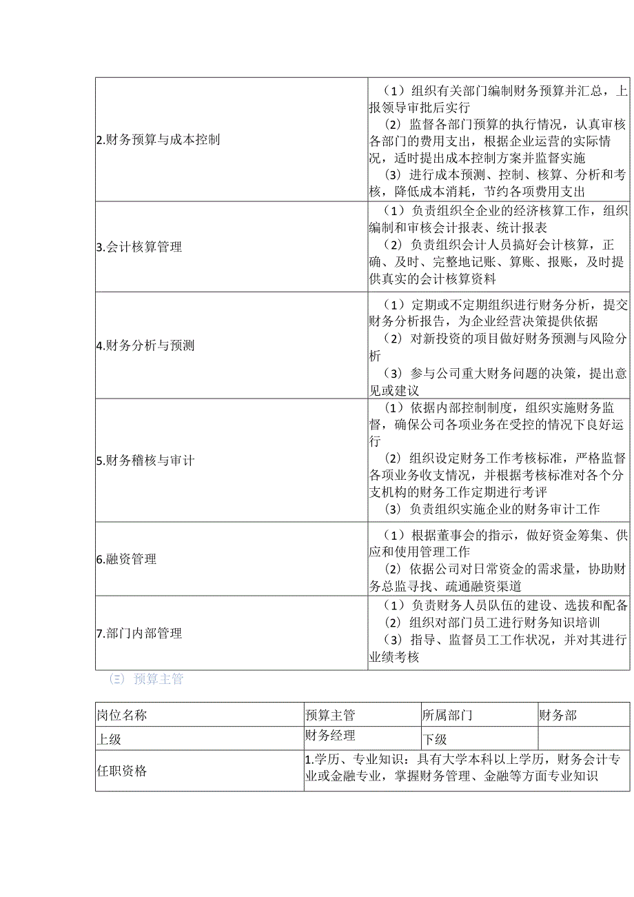 企业管理财务部门员工各岗位工作职责.docx_第3页