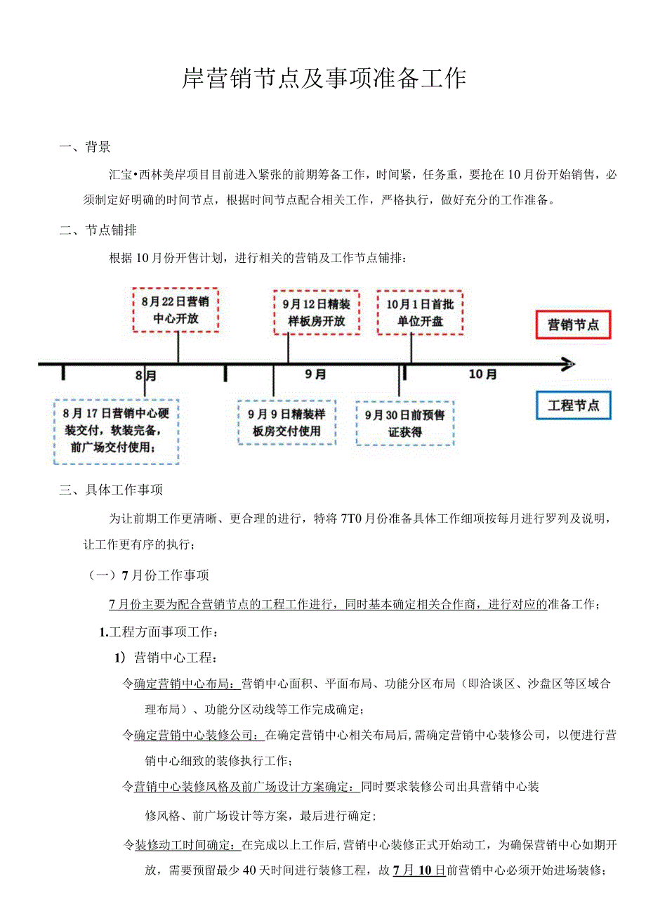 营销节点及事项准备工作.docx_第1页