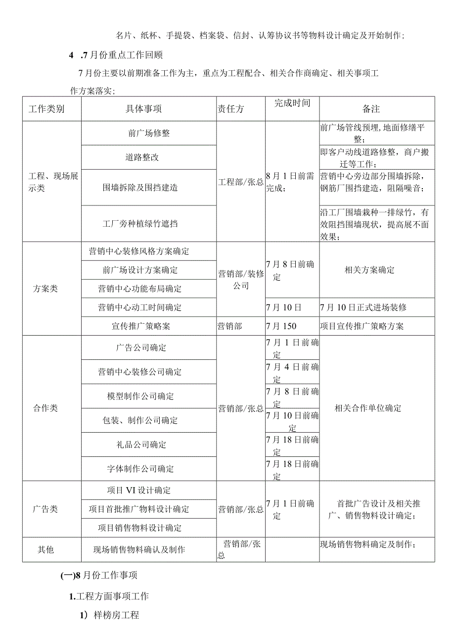 营销节点及事项准备工作.docx_第3页