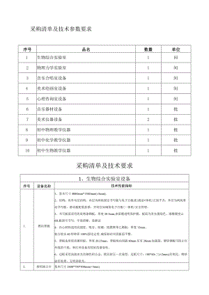 采购清单及技术参数要求单位采购清单及技术要求.docx