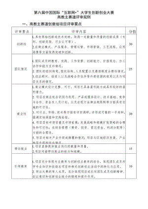 第六届中国国际“互联网 ”大学生创新创业大赛高教主赛道评审规则高教主赛道创意组项目评审要点.docx