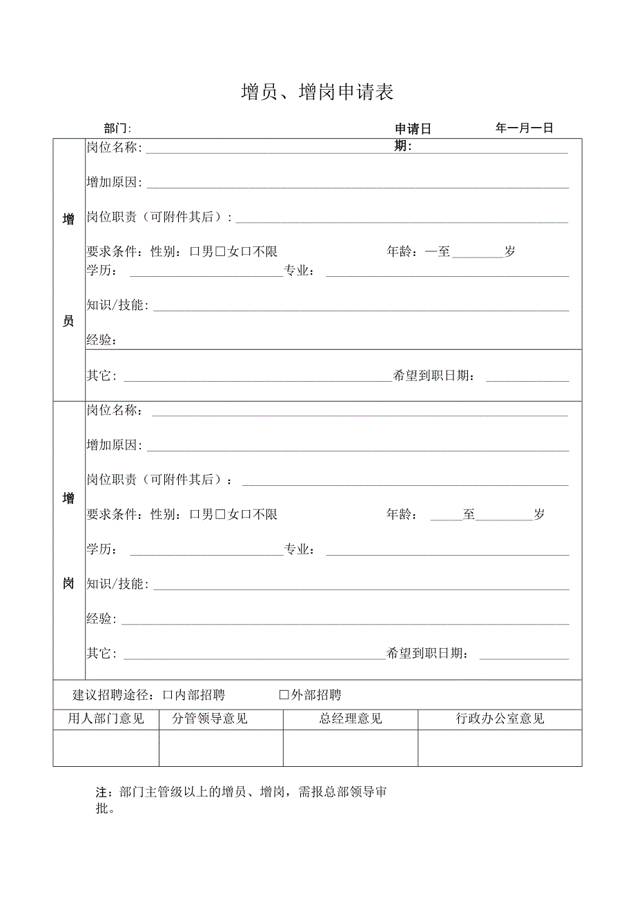 公司员工增员增岗申请表.docx_第1页