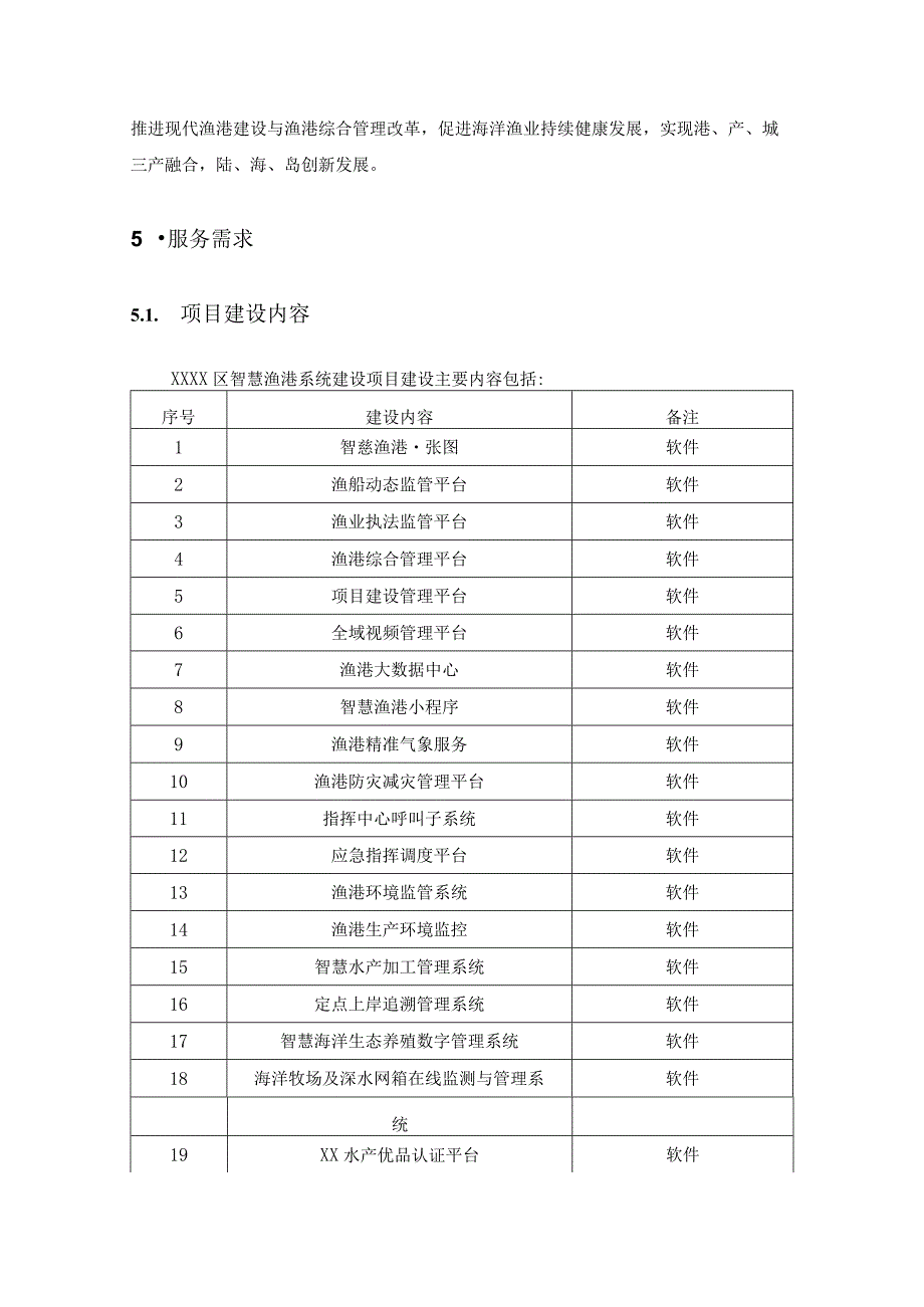 XX区“智慧渔港”系统建设项目采购需求.docx_第3页