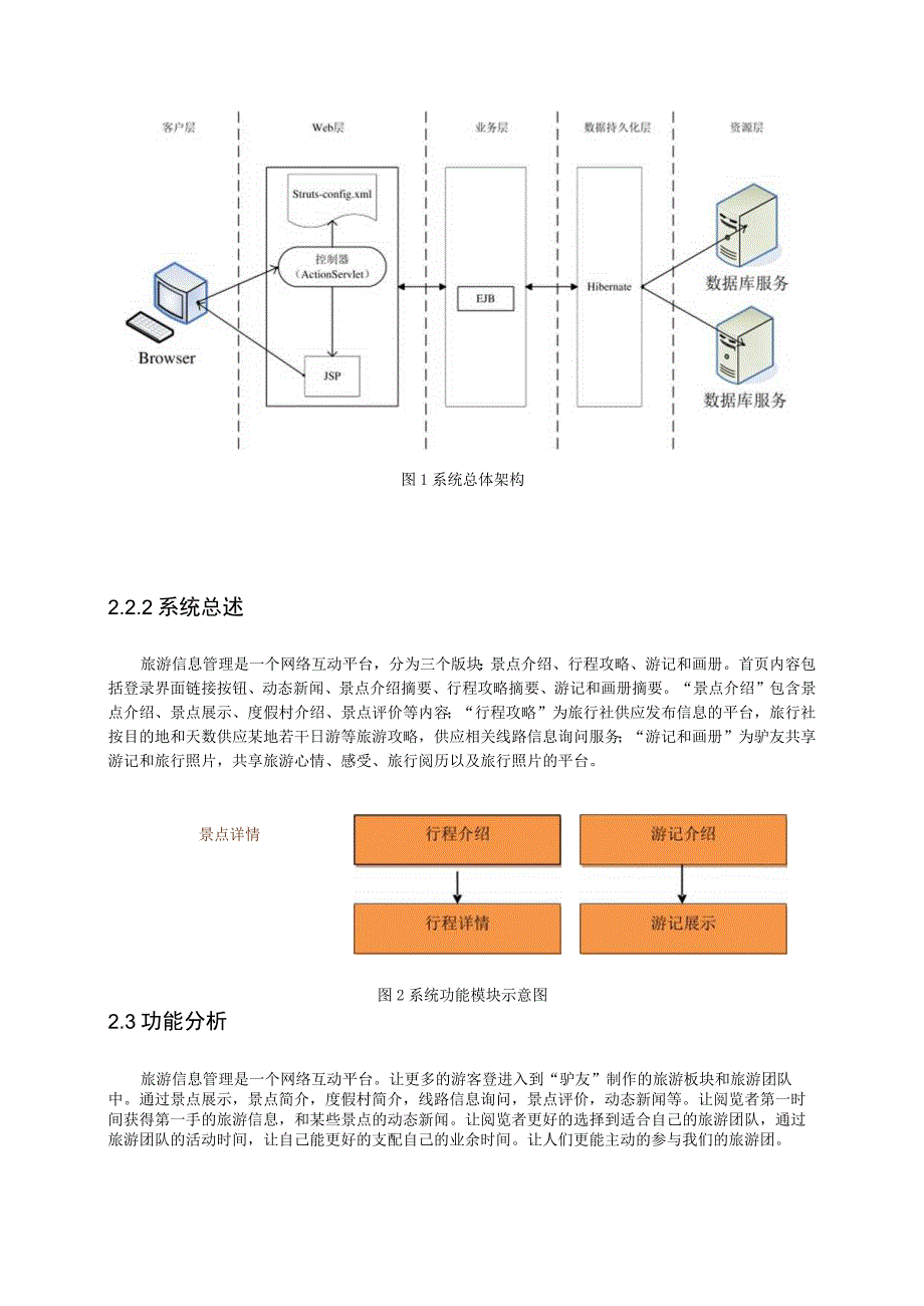 JavaEE编程课程设计期末项目报告书.docx_第3页