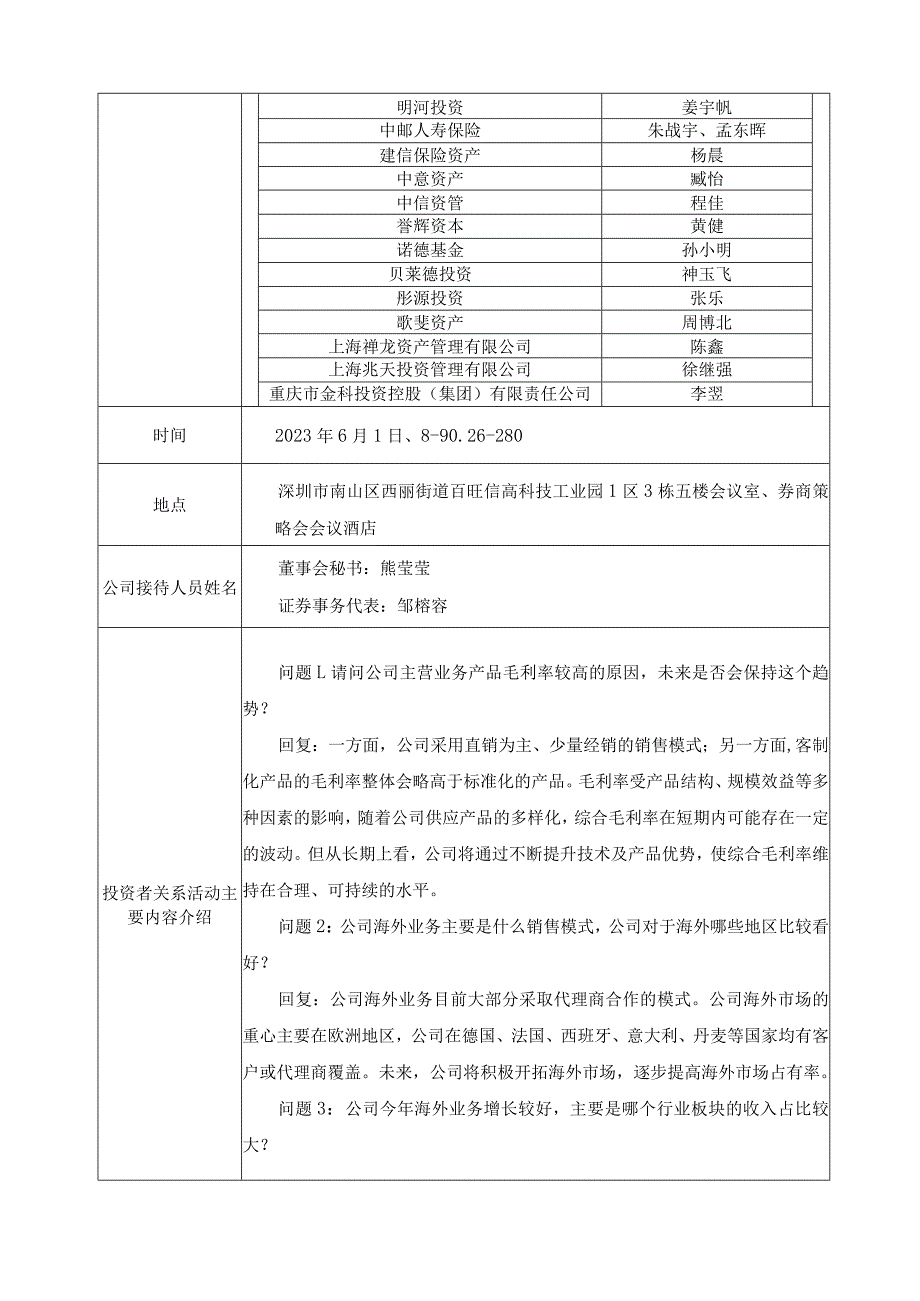 深圳市三旺通信股份有限公司投资者关系活动记录023年6月.docx_第2页