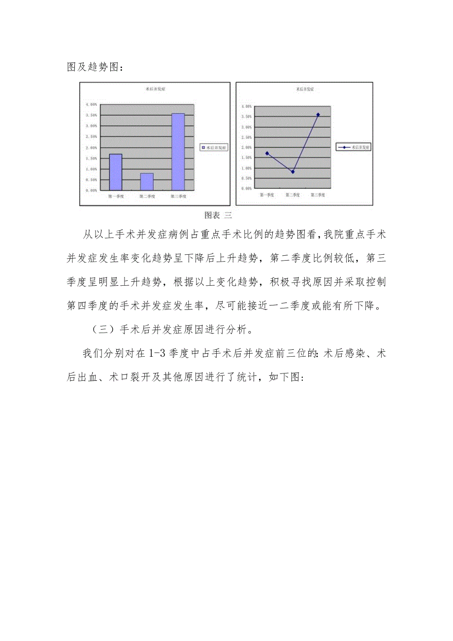 西电集团医院泌尿外科手术质量与安全分析.docx_第2页