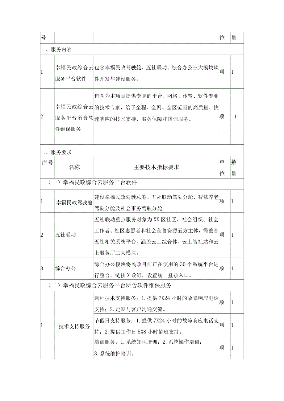 XX区“幸福民政”综合云服务平台项目建设意见.docx_第2页