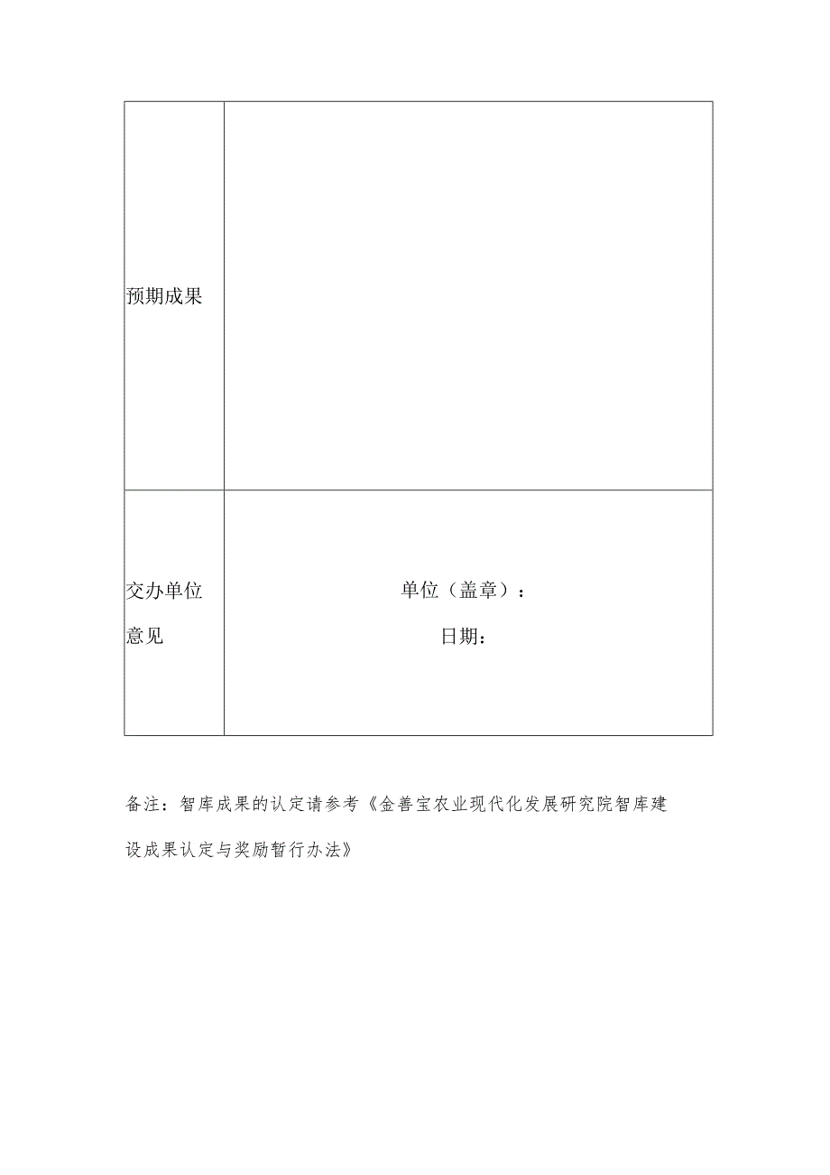 金善宝农业现代化发展研究院2023年度院设智库研究课题申请表.docx_第3页