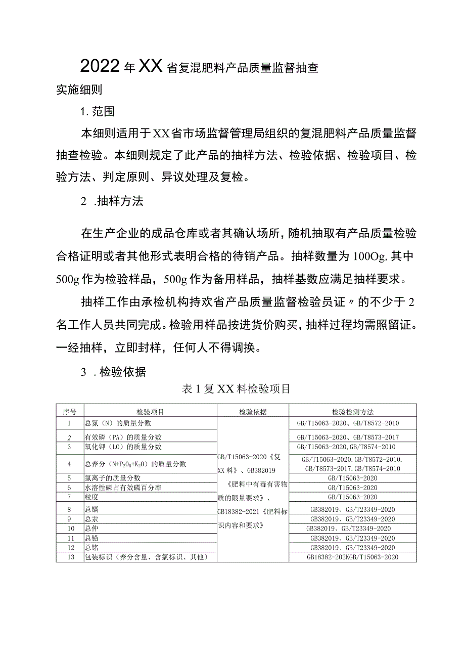 复混肥料产品质量监督抽查实施细则.docx_第1页