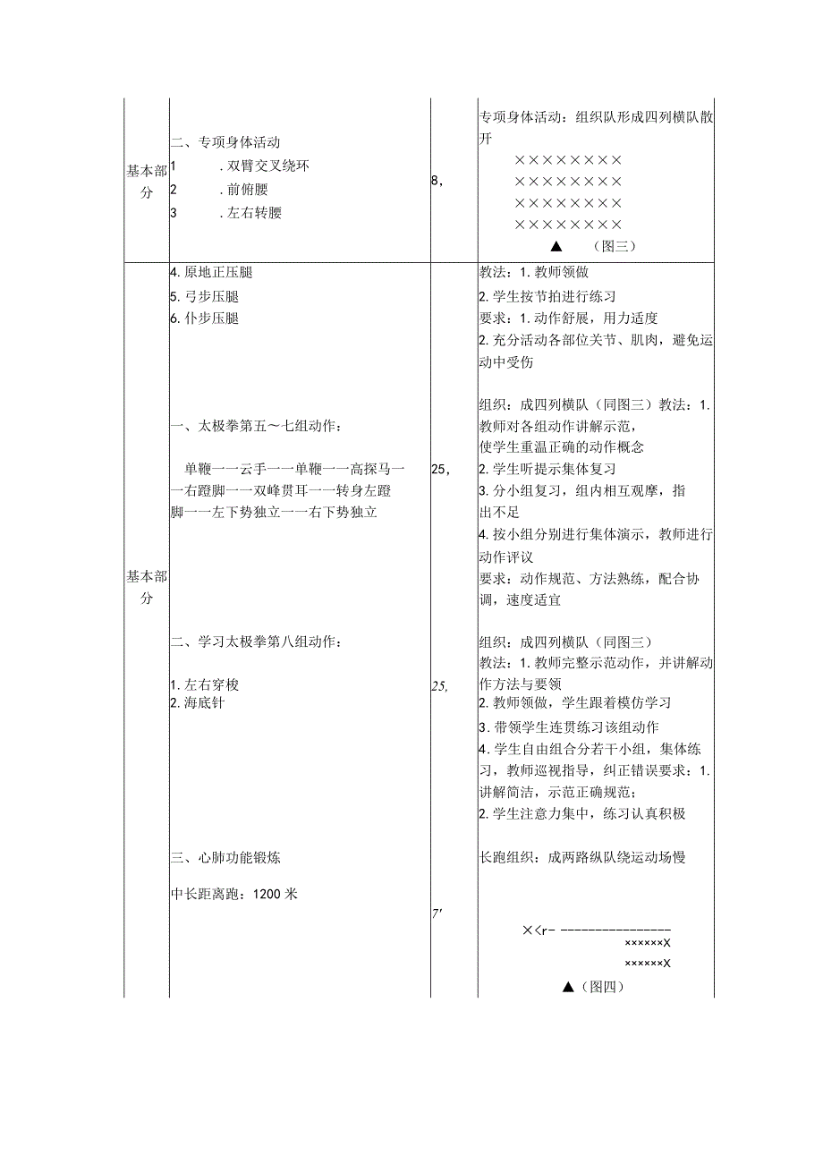 太极拳社团活动第10次课学习第九组动作教案.docx_第2页