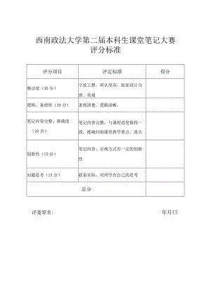 西南政法大学第二届本科生课堂笔记大赛评分标准.docx