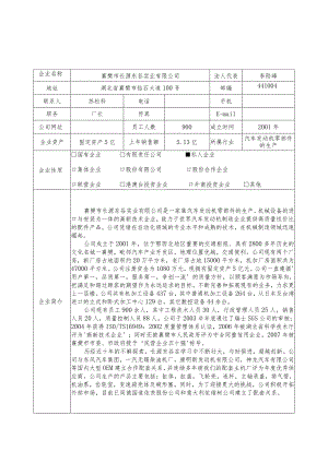 襄阳市科协企业技术需求项目征询表.docx