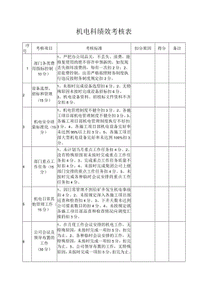 机电科绩效考核表.docx