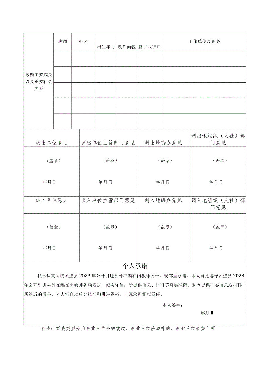 灵璧县2023年公开引进县外在编在岗教师申请表.docx_第2页