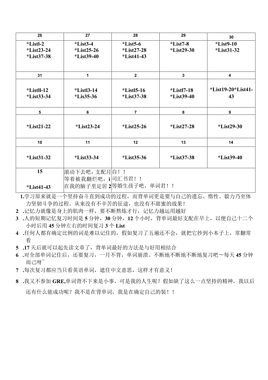 21天搞定新版GRE单词表格打印版.docx_第2页