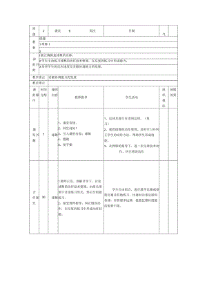 小学篮球教案球舞.docx