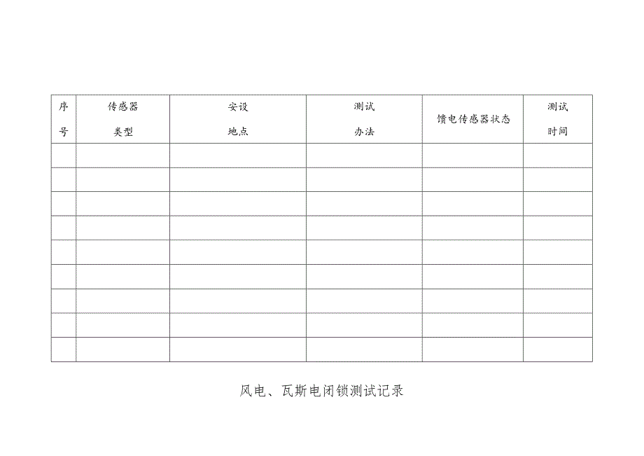 风电、瓦斯电闭锁测试记录.docx_第2页