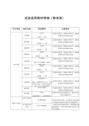 试讲选用教材明细教育类.docx