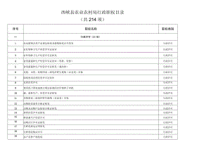 西峡县农业农村局行政职权目录共214项.docx