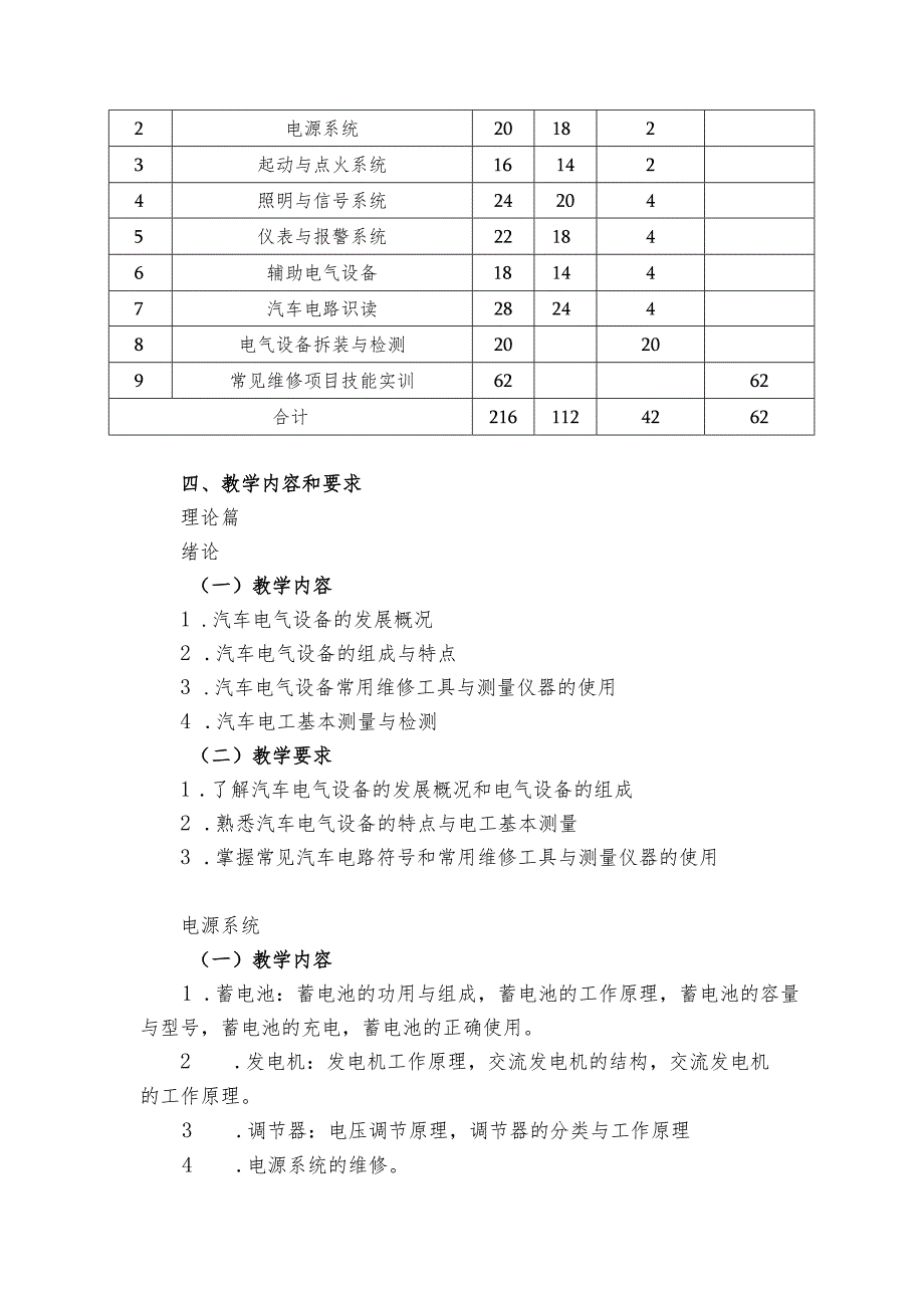 中等职业学校《汽车电气设备构造与维修》课程标准.docx_第2页