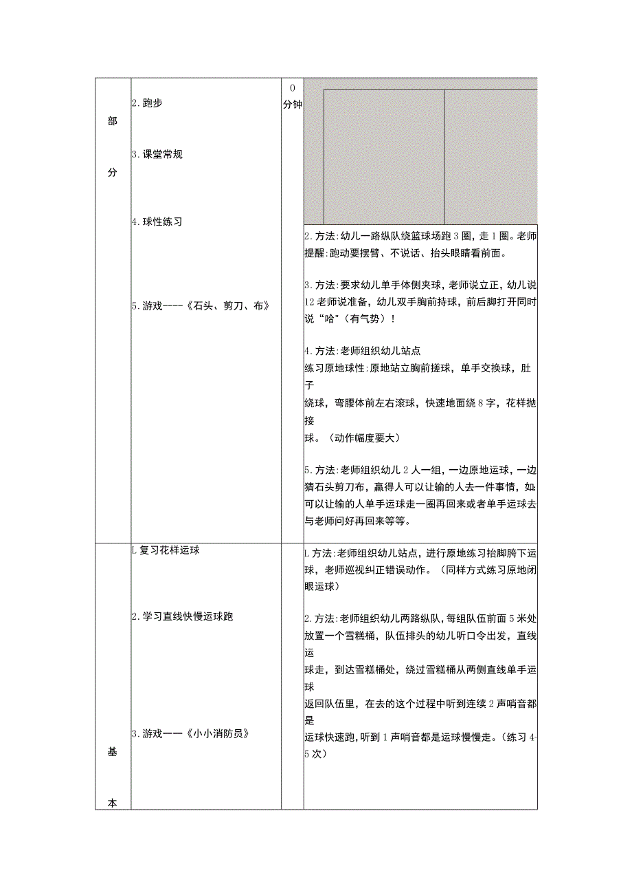 少儿篮球中级班直线快慢运球跑教案.docx_第2页