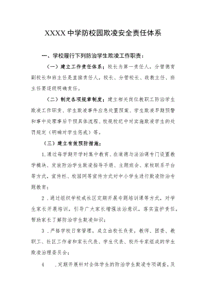 中学防校园欺凌安全责任体系.docx