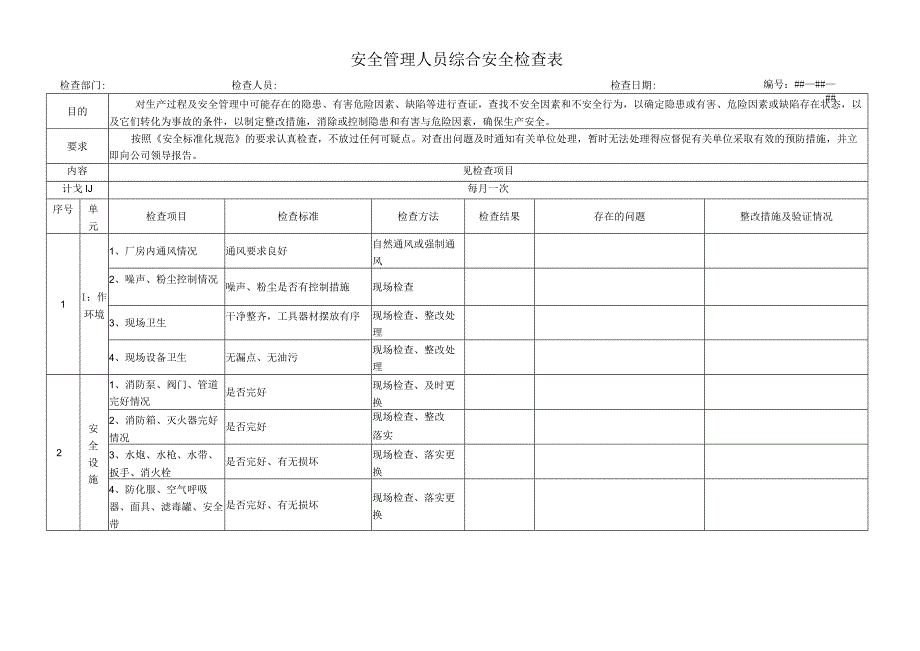 公司企业通用安全检查表一套.docx_第3页