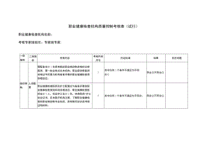 职业健康检查机构质量控制考核表.docx