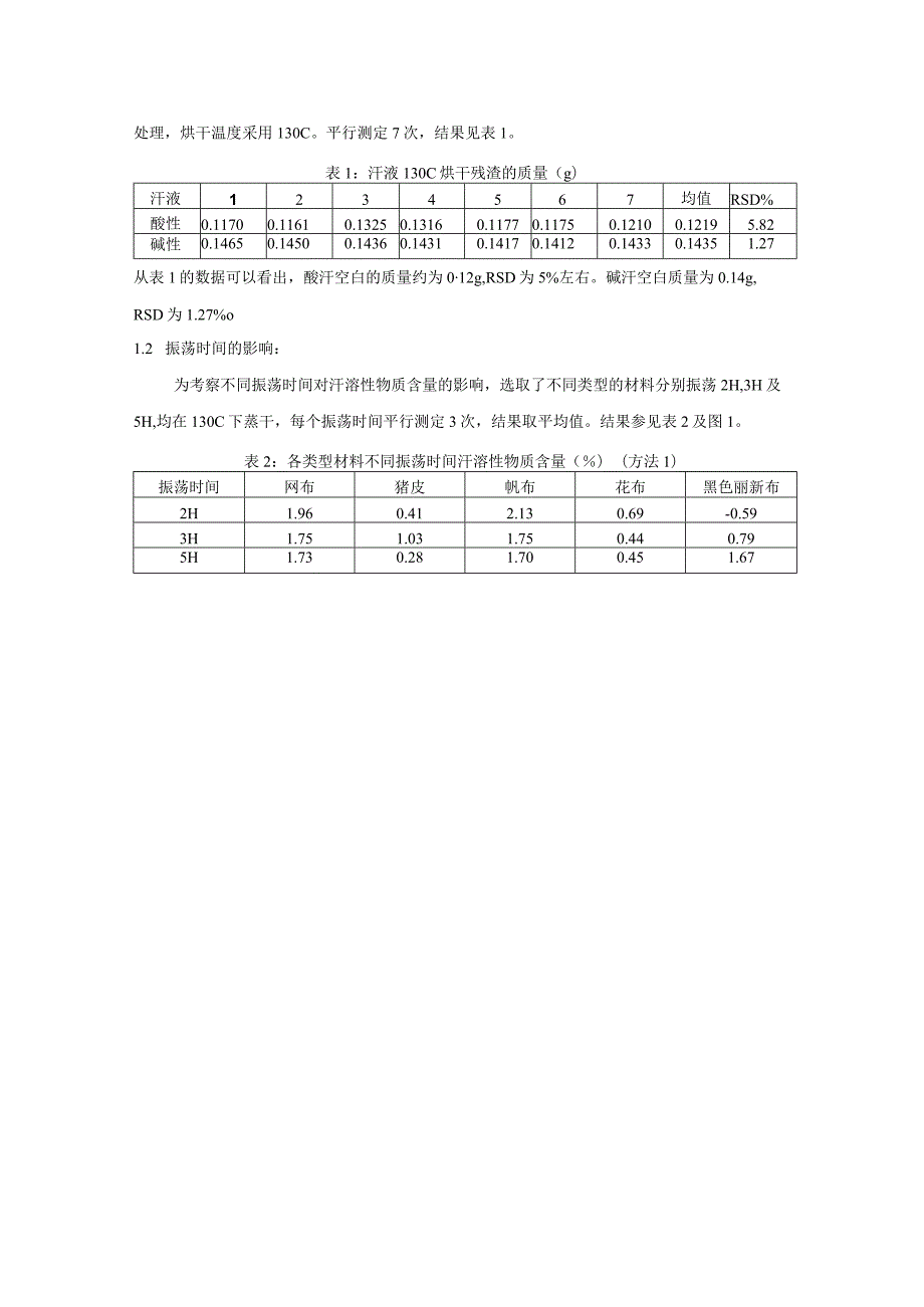 胶鞋内底、衬里及鞋垫抗汗性试验方法编制说明.docx_第3页