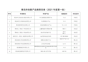 青岛市创新产品推荐目录2021年度第一批.docx