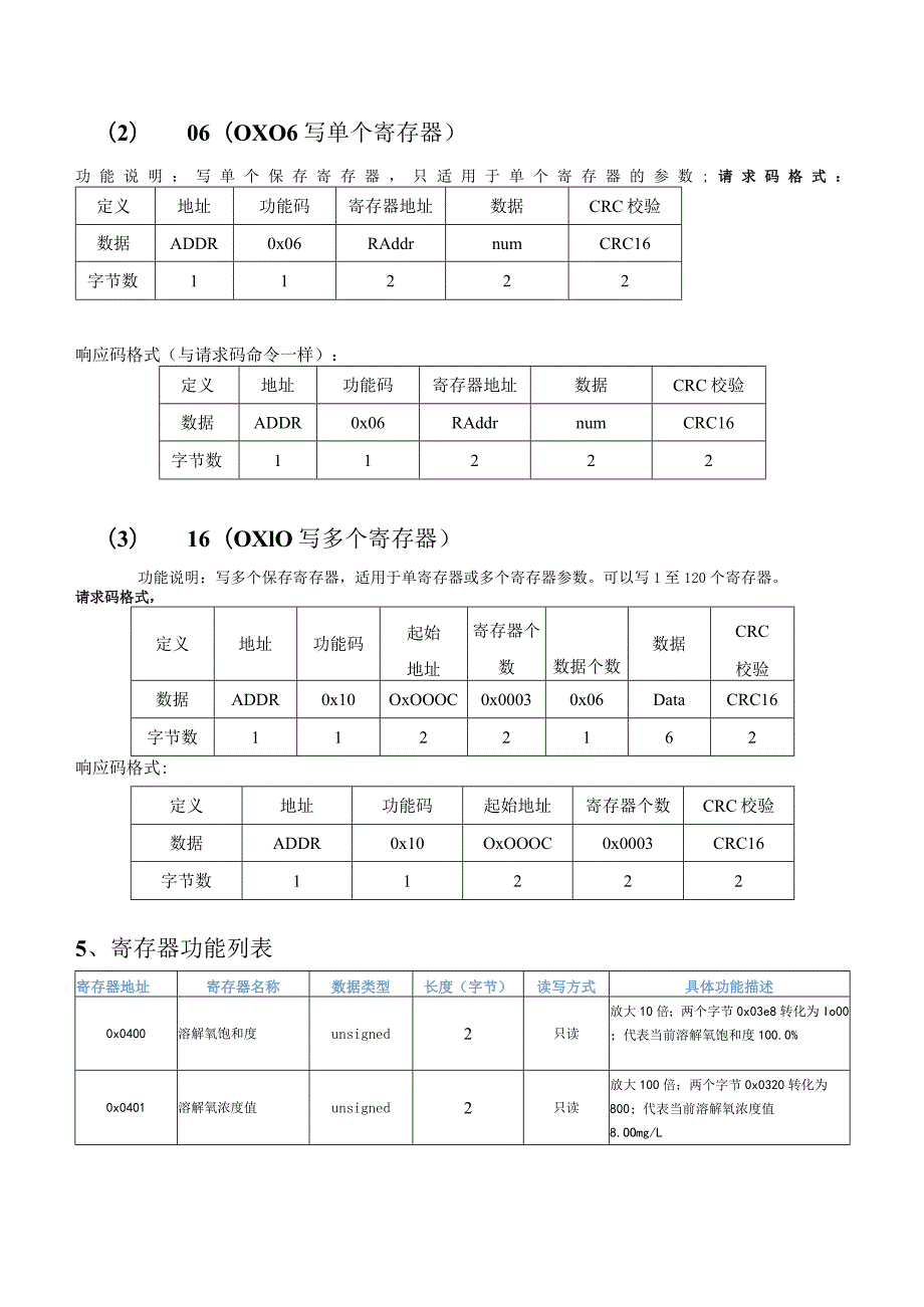 覆膜溶解氧电极LH-DO59MODBUS-RTU协议概述.docx_第2页