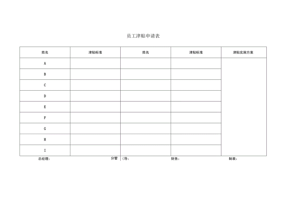 员工津贴申请表.docx_第1页