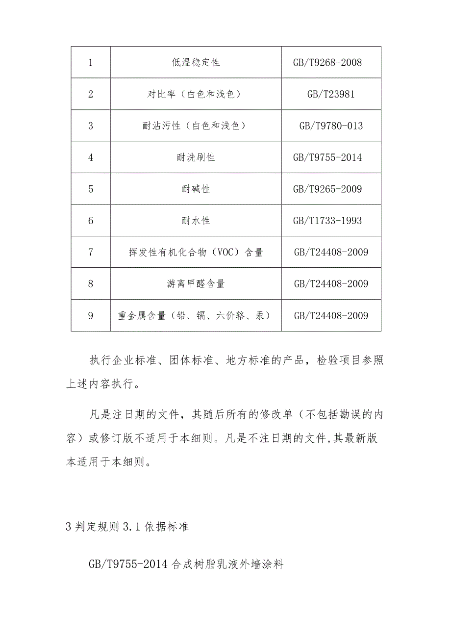 合成树脂乳液外墙涂料产品质量省级监督抽查实施细则(2020年版).docx_第2页