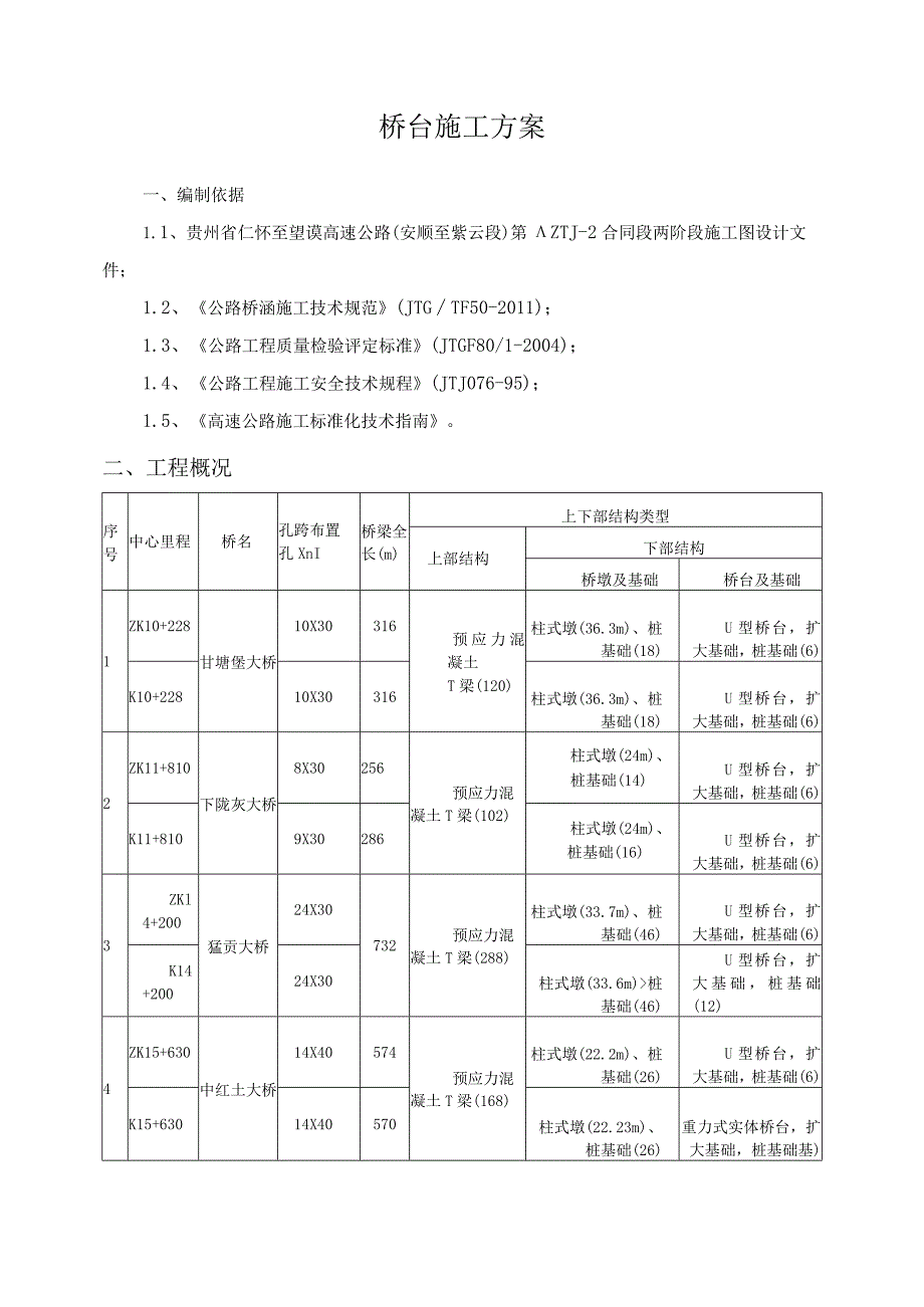 高速公路（安顺至紫云段）第AZTJ-2合同段两阶段施工组织设计.docx_第3页