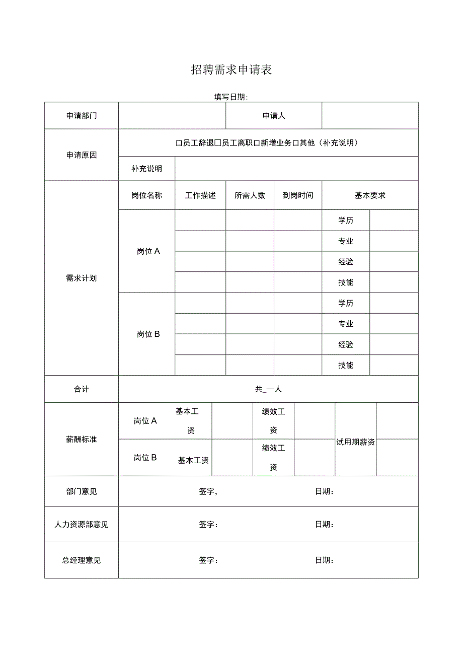 招聘需求申请表（模板）.docx_第1页