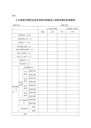 三大粮食作物完全成本保险和种植收入保险保费补贴测算表.docx