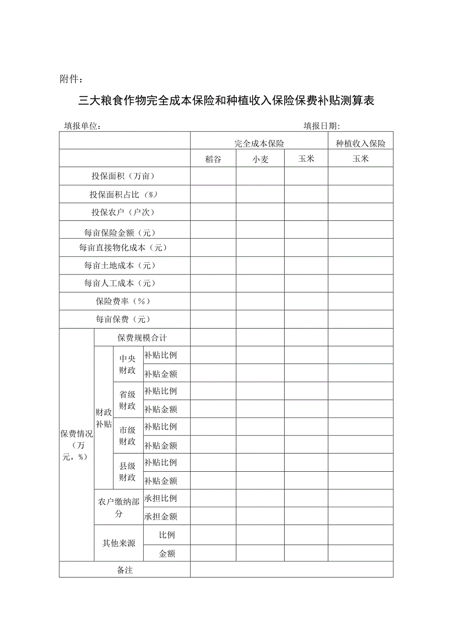 三大粮食作物完全成本保险和种植收入保险保费补贴测算表.docx_第1页