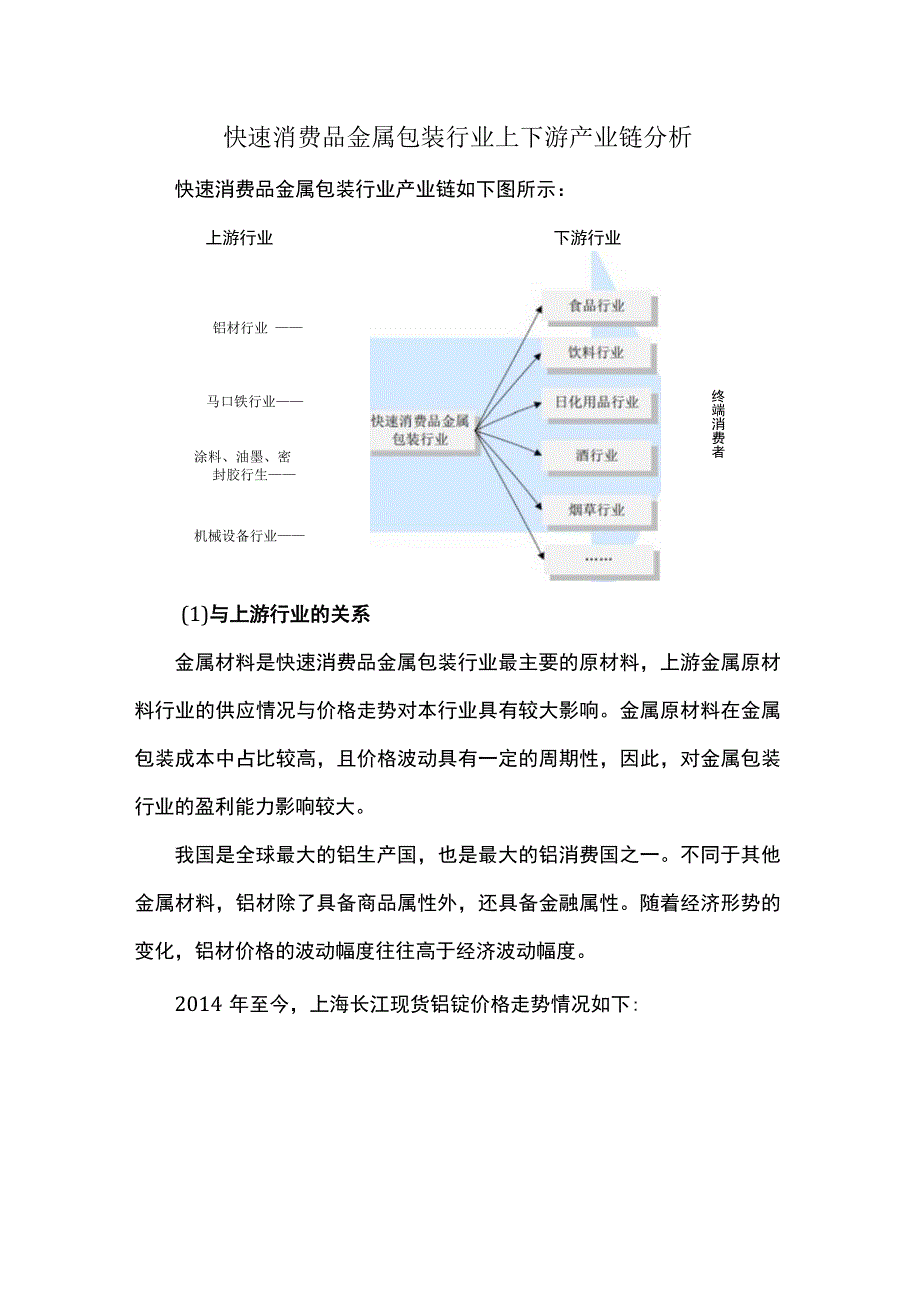 快速消费品金属包装行业上下游产业链分析.docx_第1页