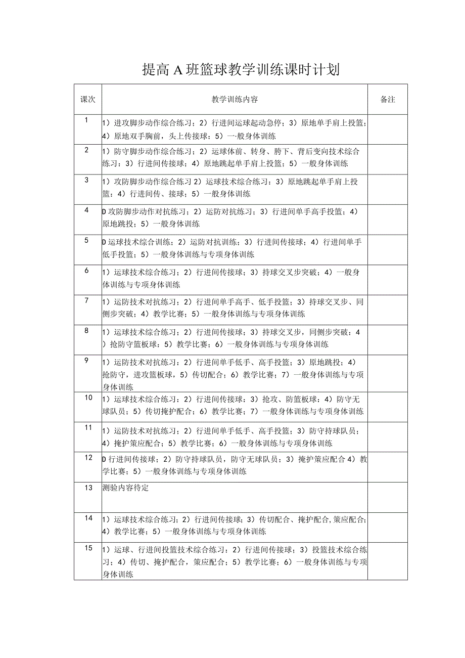 提高A班篮球教学训练课时计划.docx_第1页