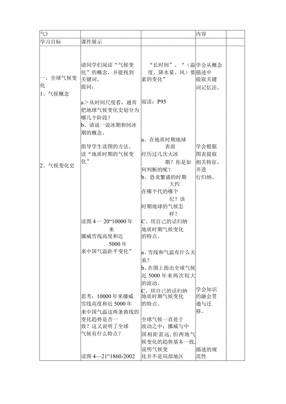 全球气候变化对人类活动的影响 教学设计.docx_第3页