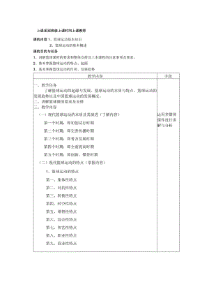 少儿篮球课次篮球运动基本知识教案.docx