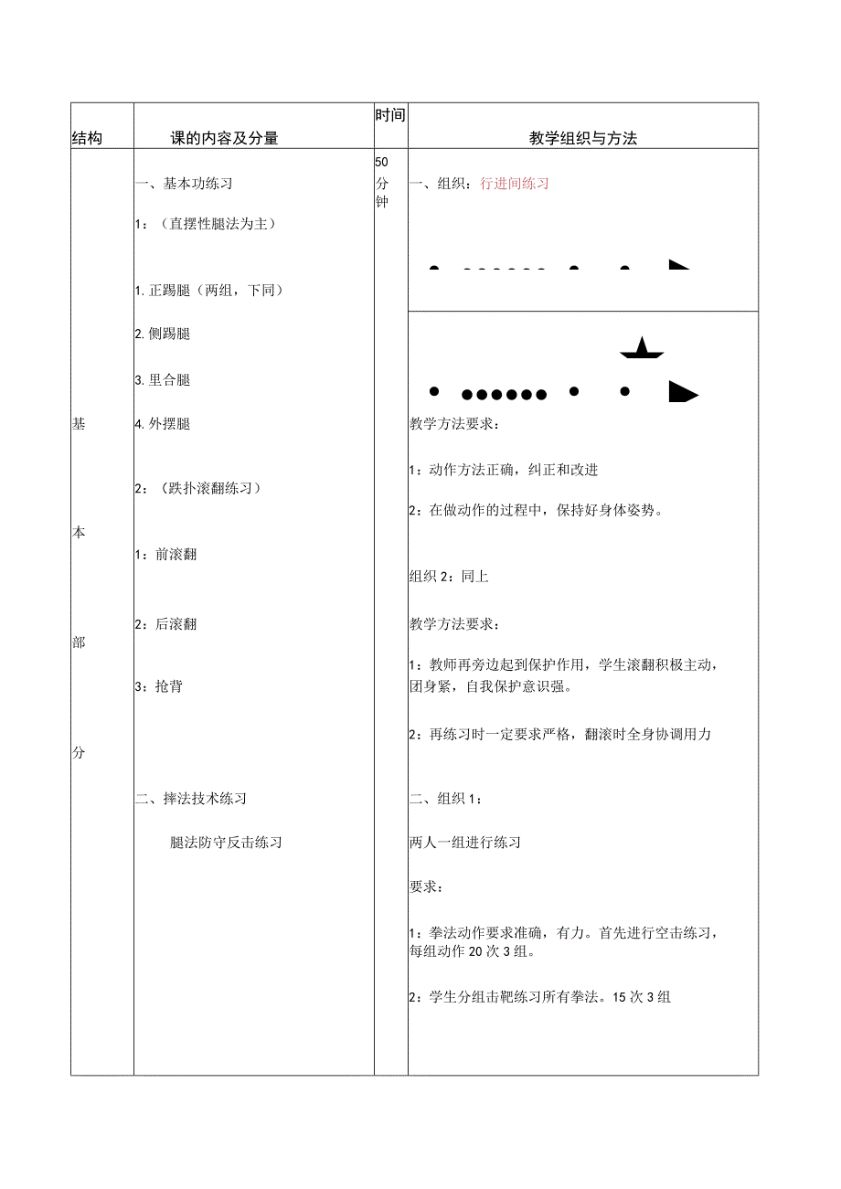 散打体育课教案提高学生的技术能力.docx_第2页