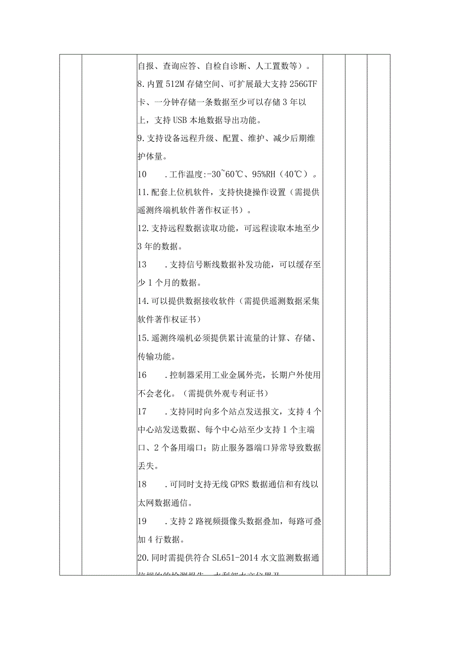 XX县农村饮用水”感知体系“建设项目采购需求.docx_第2页