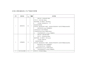 豆角玉米粒速冻加工生产线技术参数.docx