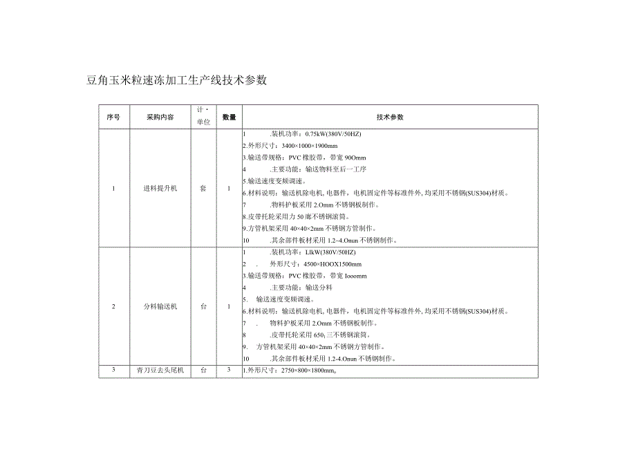 豆角玉米粒速冻加工生产线技术参数.docx_第1页