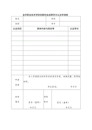 金华职业技术学院创新创业成果学分认定申请表.docx