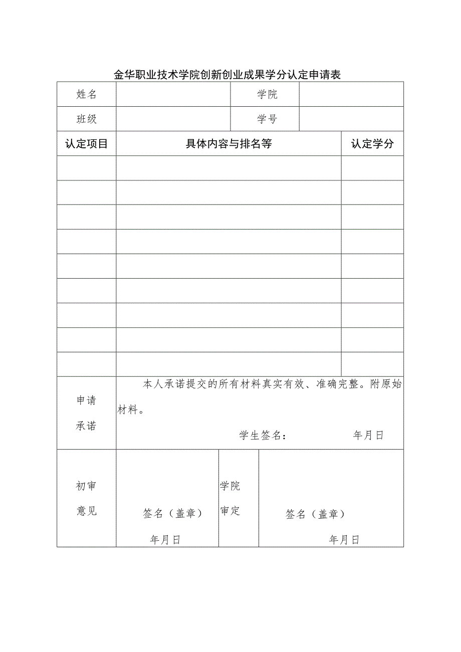 金华职业技术学院创新创业成果学分认定申请表.docx_第1页